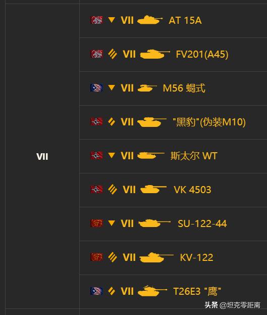 坦克世界金币车置换什么意思,坦克世界怎么置换金币车2020
