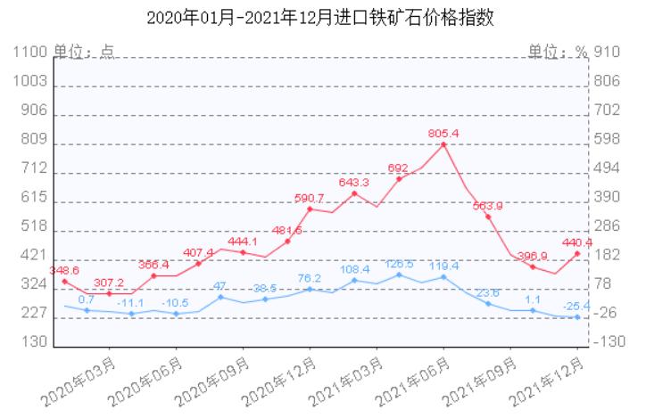 因果报应!沙特买东西用人民币,各国加速去美元化,影响几何?