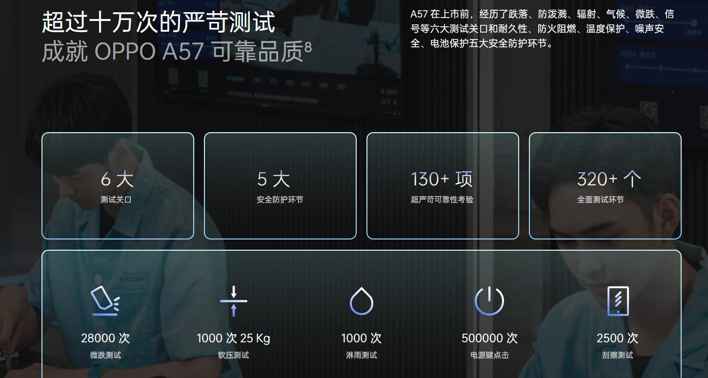 oppoa57值得入手吗,千元机推荐oppo最值得买