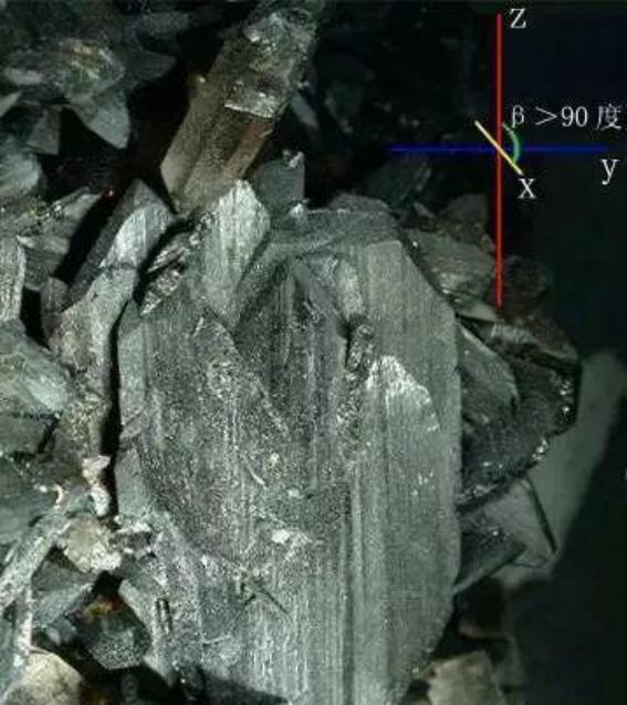 七大晶系的代表矿物,七大晶系