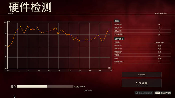 紧凑大白——Z790刀锋+影驰4070TI+机械大师C34PRO极地白装机展示