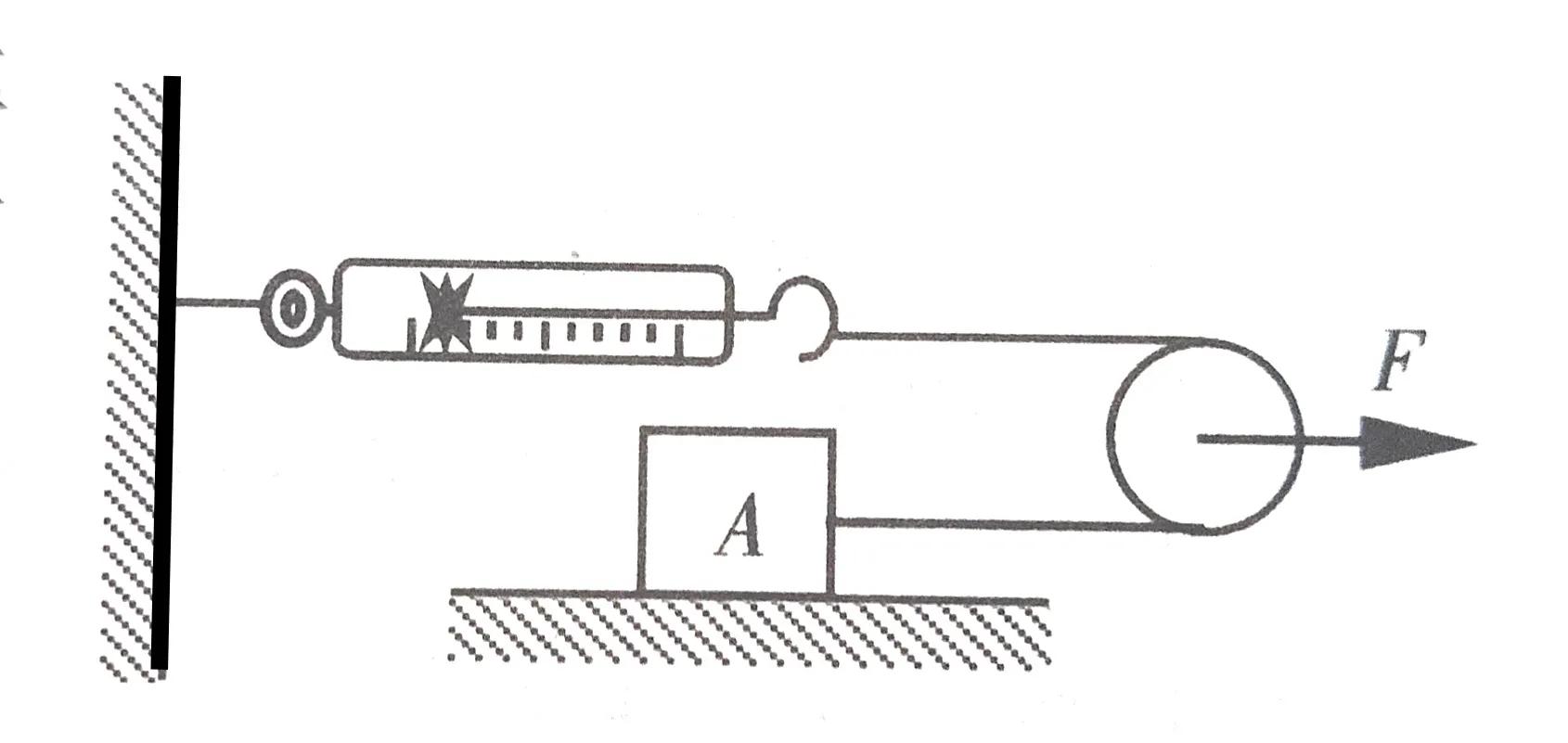九年级物理关于机械效率的难题,初中物理机械效率的题和解析简短