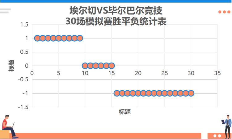 西甲皇家马德里对马洛卡,西甲皇家马德里vs塞尔塔