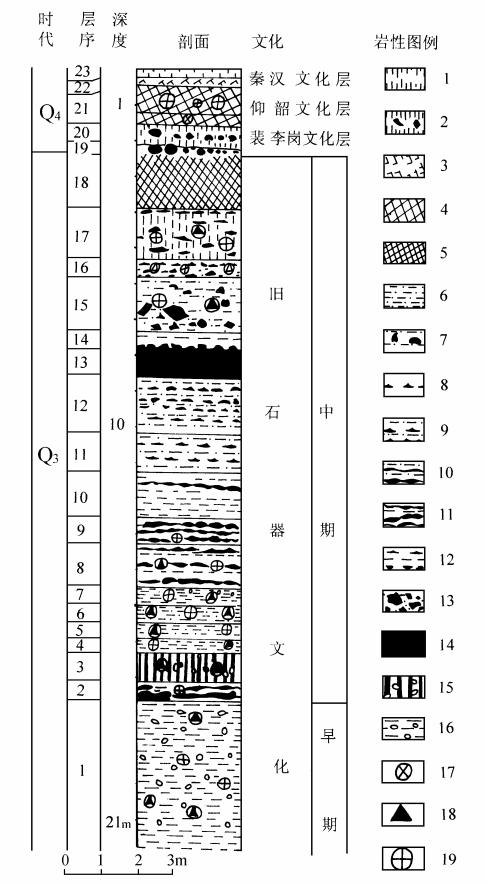 山顶洞人的原始生活,山顶洞人生活在距今约多少万年前