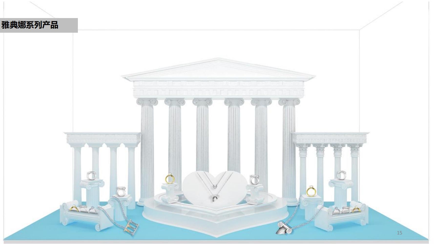 鐝犲疂鍝佺墝钀ラ攢绛栧垝鎬庝箞鍋氱殑,鐝犲疂绛栧垝鎬濈淮