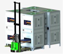 广东家用锂电池供应链,供应链设备
