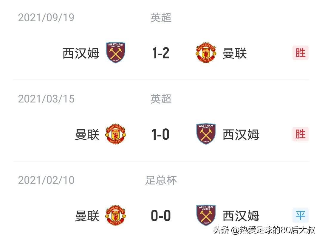 曼联vs西汉姆联曼联阵容,曼联vs西汉姆联3:0曼联评分