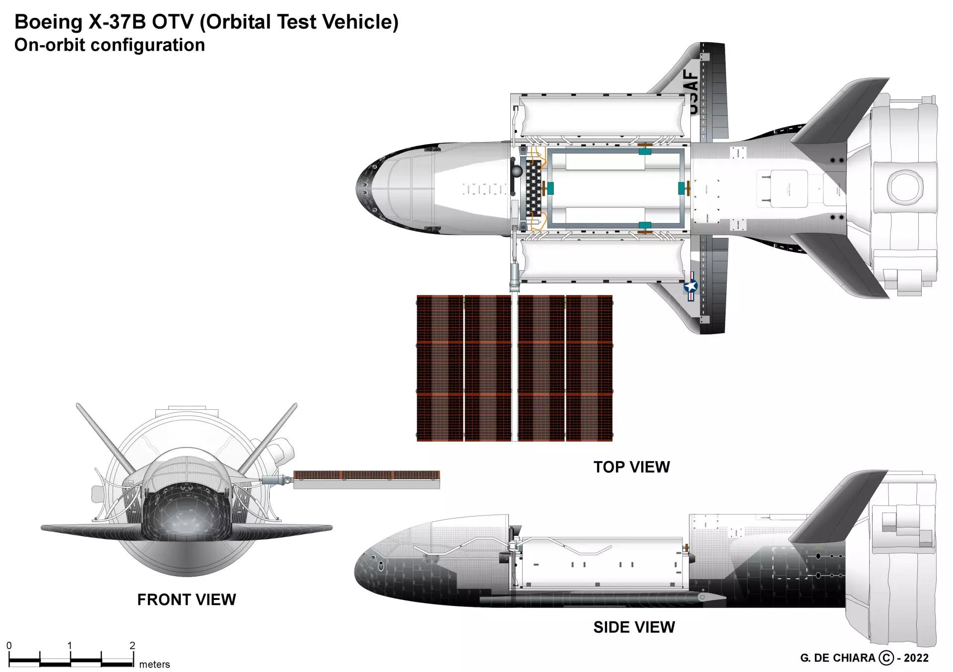 空天战机x37b的可怕之处 (x-37b第四次飞行了多少天)
