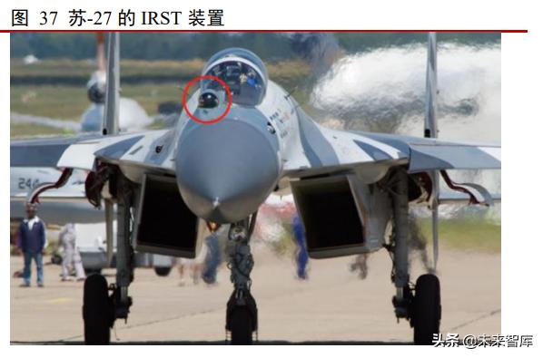 红外探测仪这个行业发展,红外行业的发展趋势