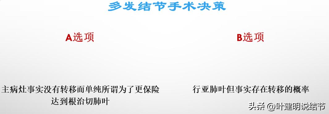 成立肺癌诊疗一体化中心,构建肺癌精准诊疗生态圈