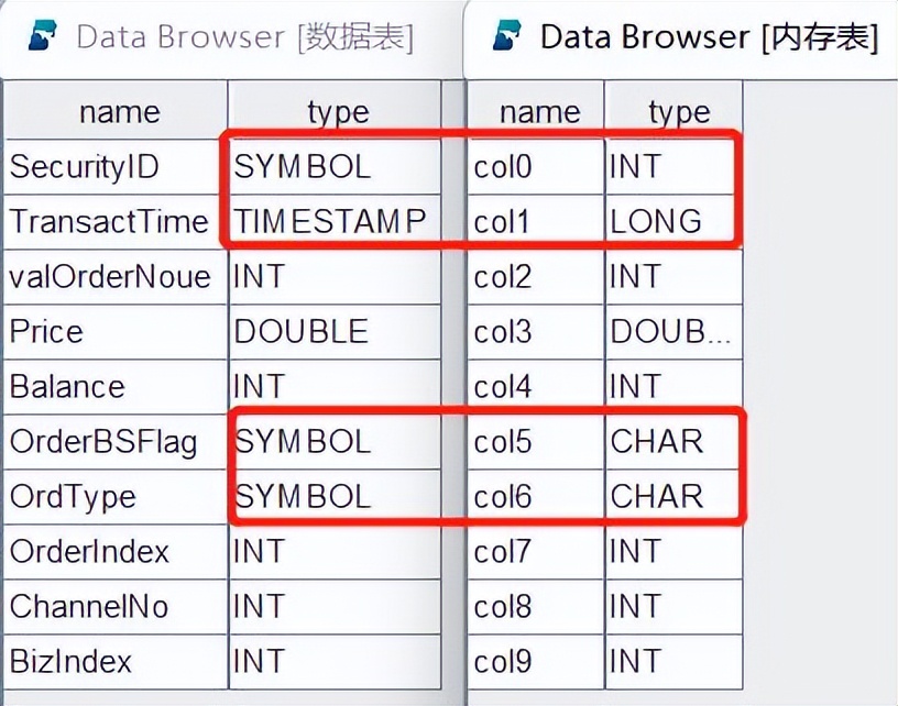 股票level2使用教程视频,股票level-2如何看拆单