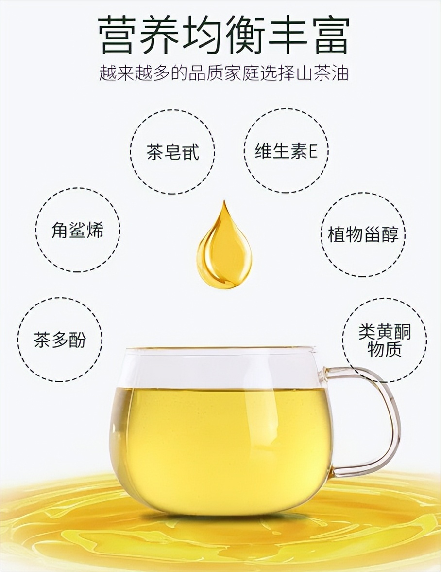 《不可思议的茶油》——谁能想到茶油还能护唇养肤