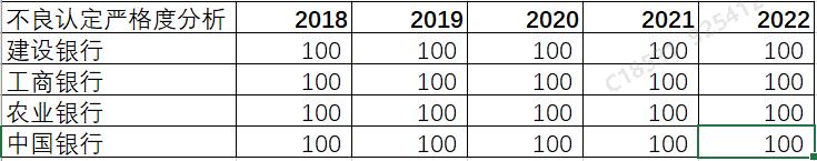 中行工行农行建行,工行农行建行中行公告