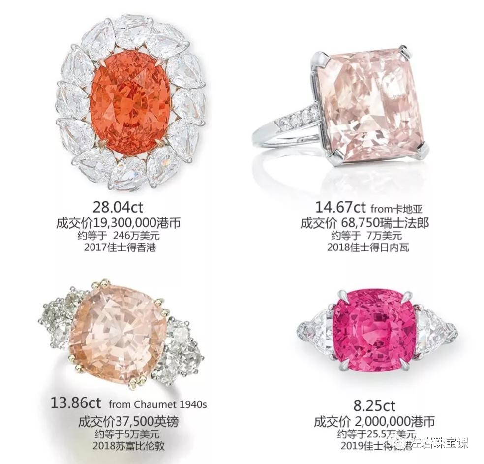 左岩奥斯卡完整版,左岩世界吉尼斯珠宝纪录保持者