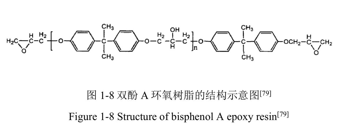 水性丙烯酸复合材料,友连石墨烯水性纳米涂料
