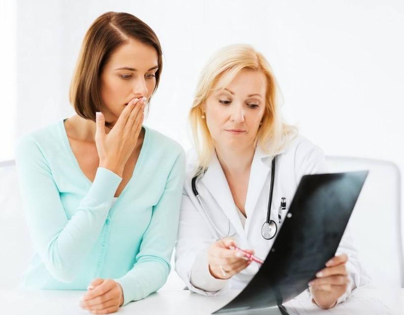 女性上环过程是怎样的,女性上环的全流程