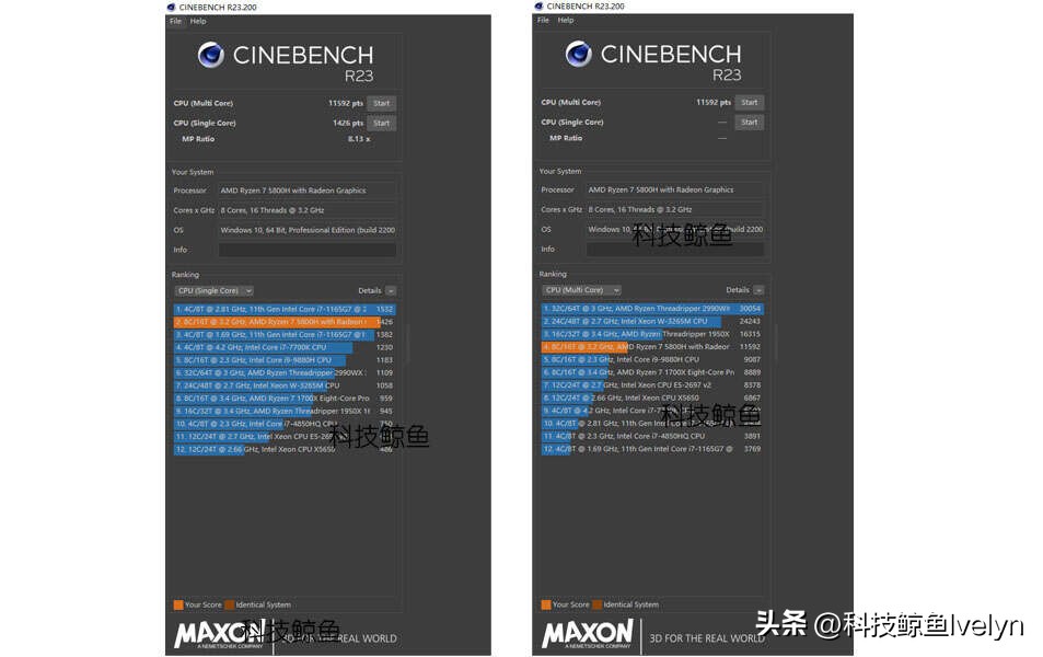 千元迷你主机天花板？零刻SER5MAX深度评测，性能全释放