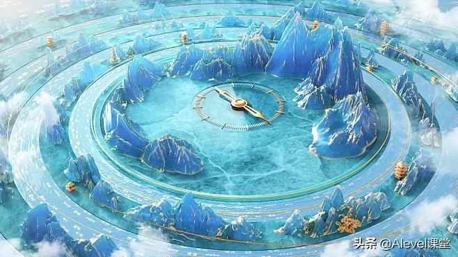 Alevel/AP经济A*学习笔记：什么是汇率，什么是实际汇率