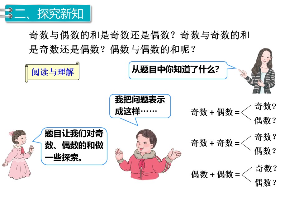 五年级下册（人教版）第二单元因数与倍数第7课时质数与合数
