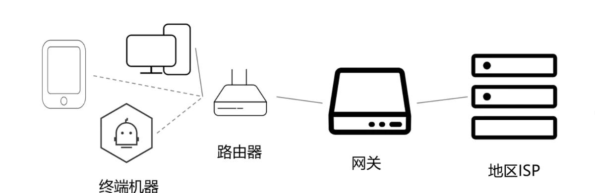 计算机大佬讲解,计算机大佬自学方法