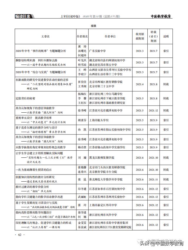 喜报人大优秀论文,喜报人大