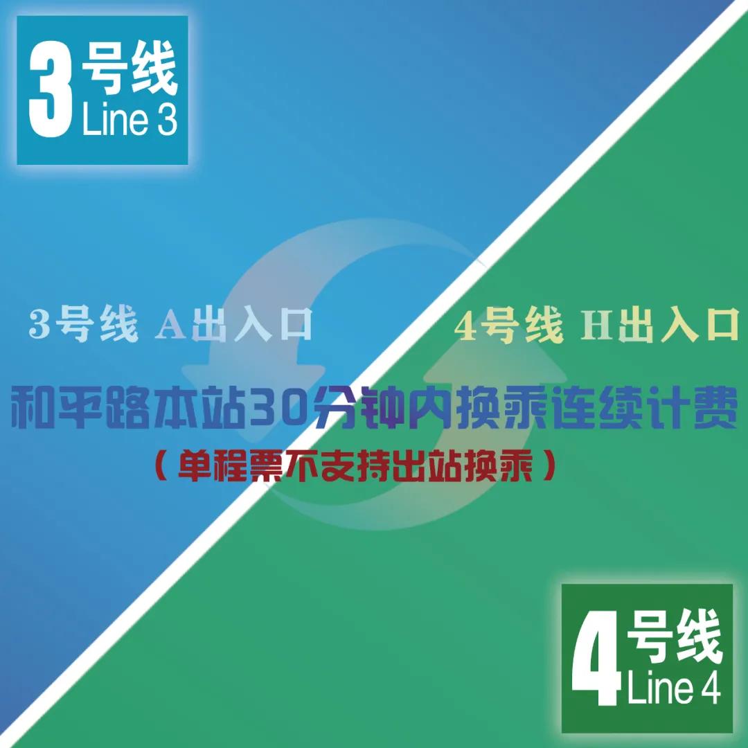 天津地铁4号线万东路站规划换乘,天津地铁一号线时间表和路线图