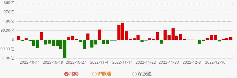 盘后重磅利好a股,盘后利好利空公告及消息