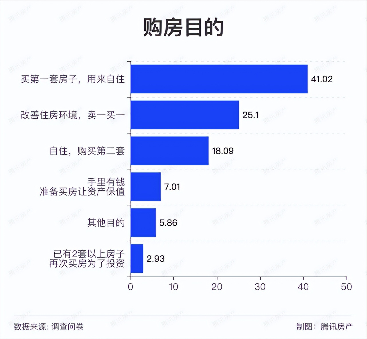 市场触底反弹,市场最新消息面分析