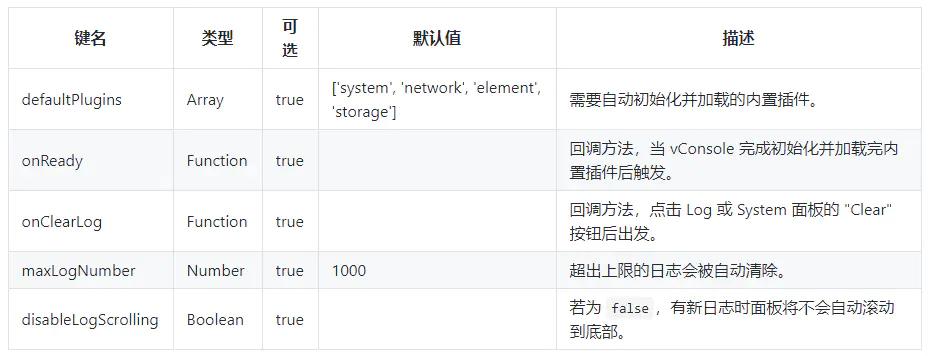 h5本地调试与上线,h5移动端开发入门书籍