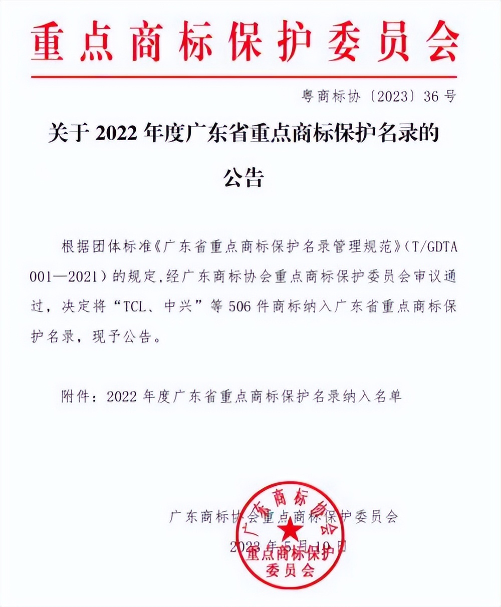 格莱斯入选“2022年度广东省重点商标保护名录”，为招商赋能