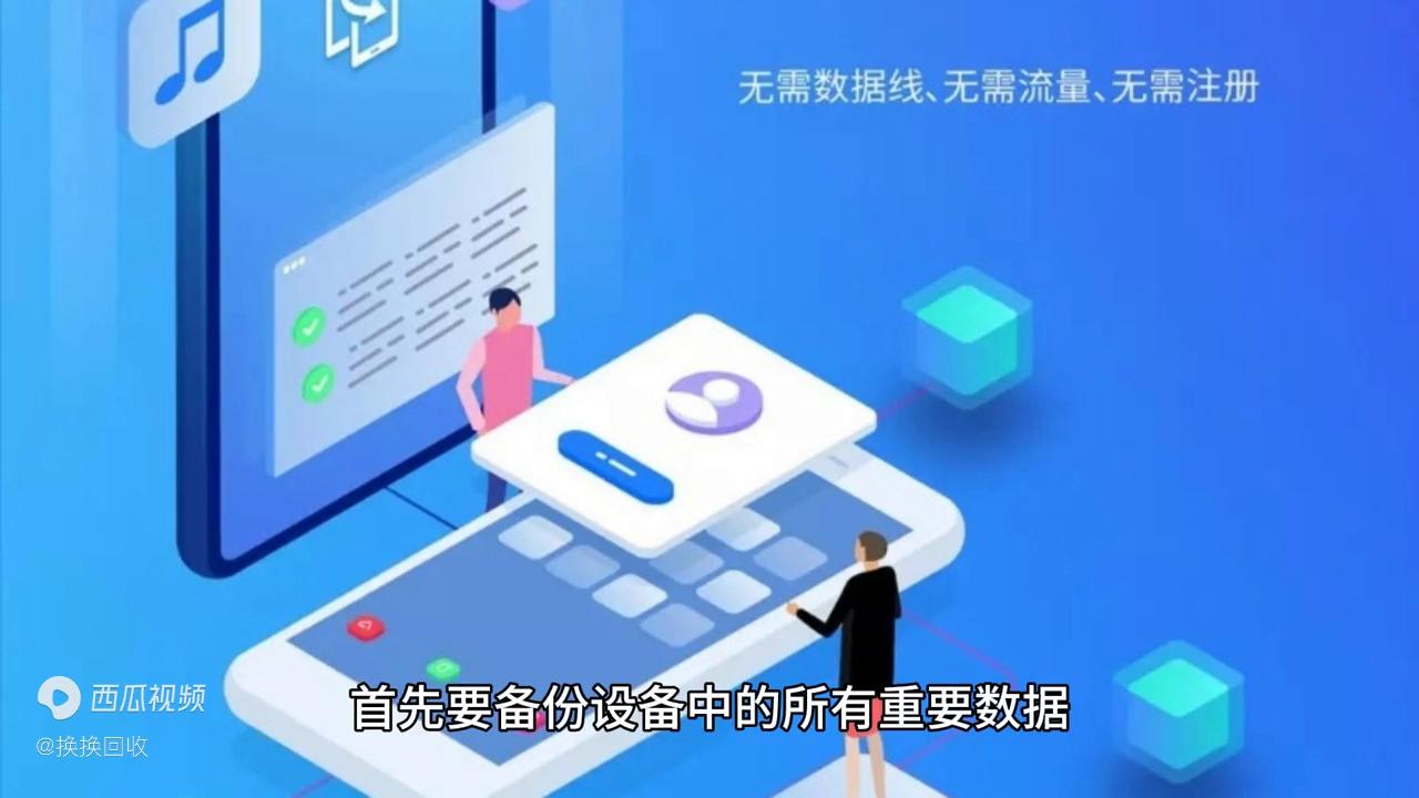 回收旧手机转转怎么操作上门回收,手机回收同城1-2小时快速上门回收