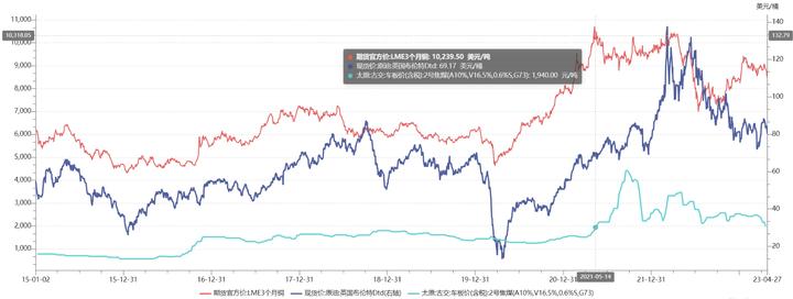 煤炭周期股的特点,煤炭周期股周期一般几年
