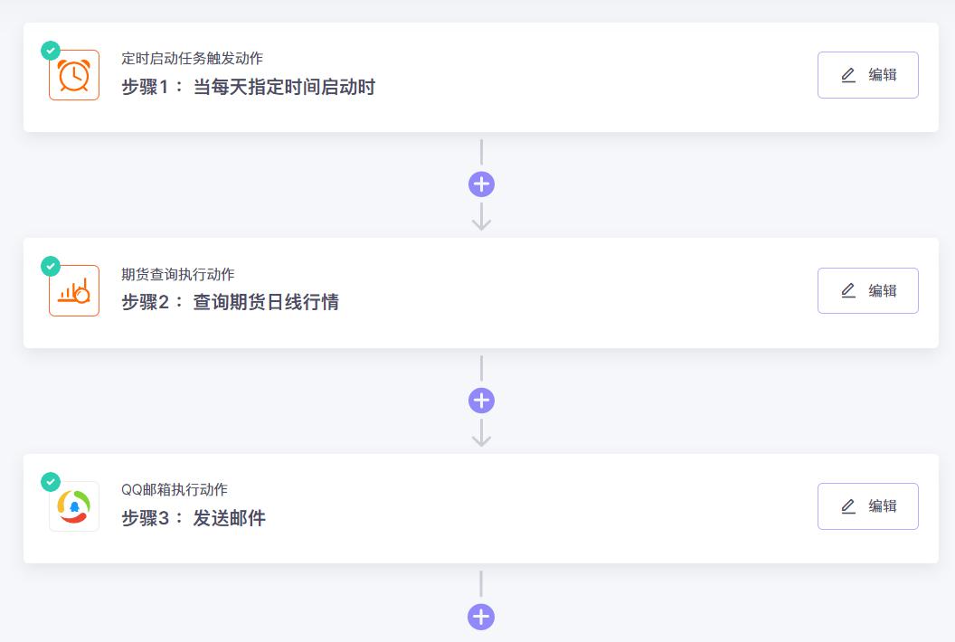 如何调取期货通api软件,期货下单接口api