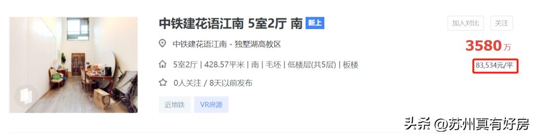 二手房成交破千,独墅湖二手房价格