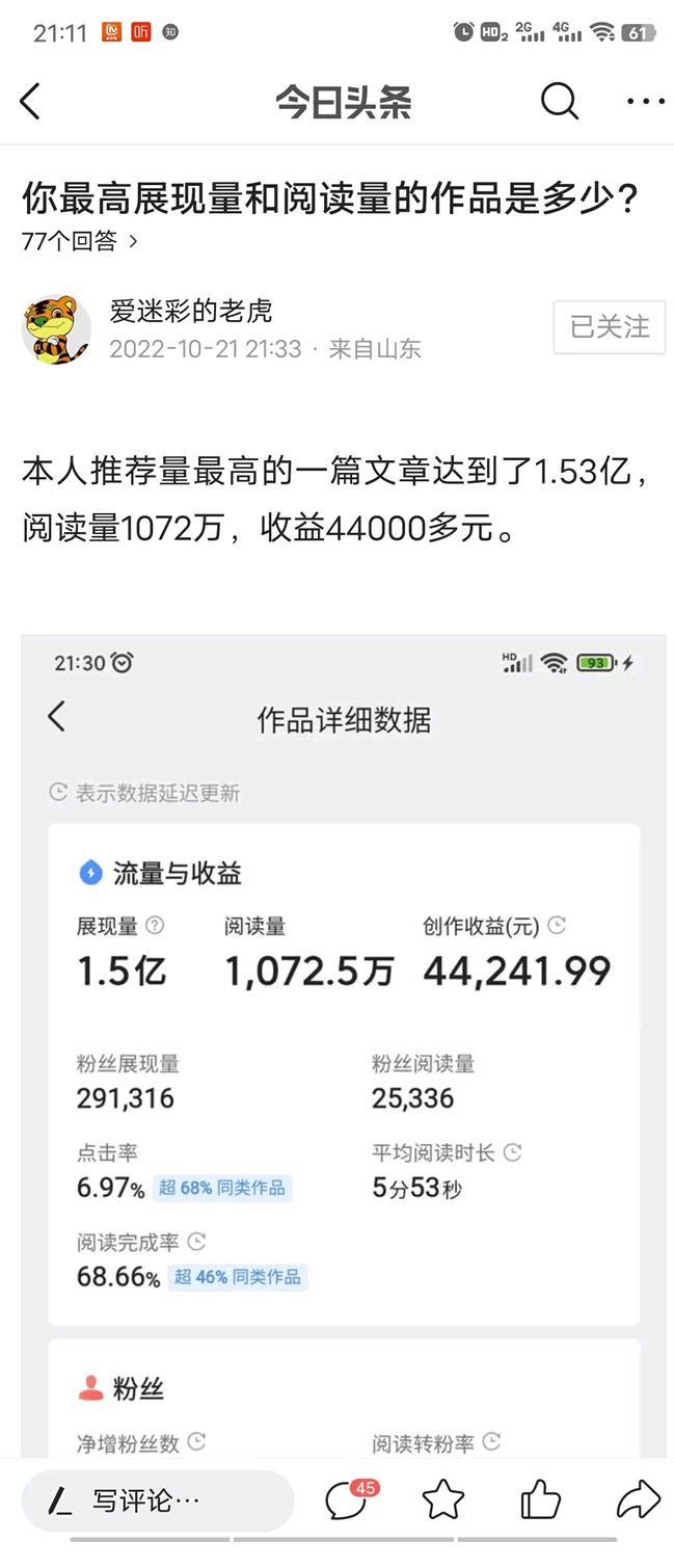 微头条20万展现量2万阅读量收益,微头条16万展现量1万阅读量的收益