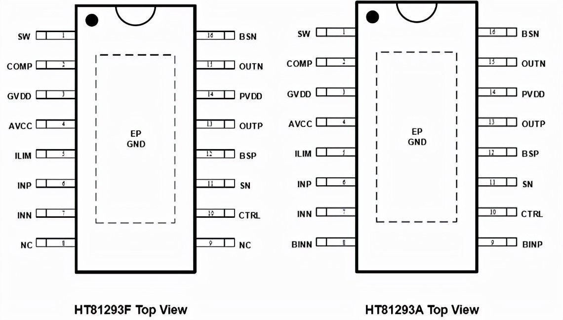 HT81293,自适应动态升压20W单声道D类功放IC