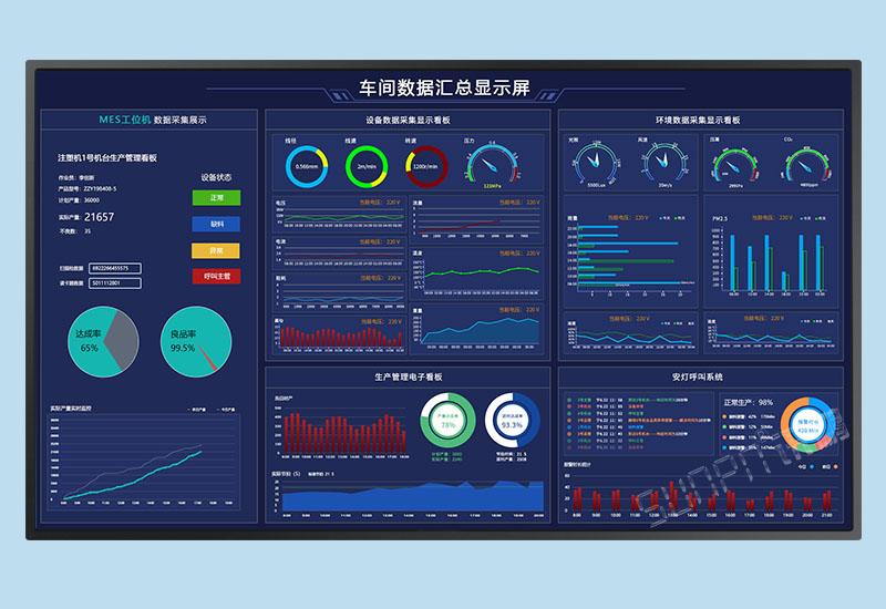 生产管理pmc运作流程图,pmc生产计划管控表