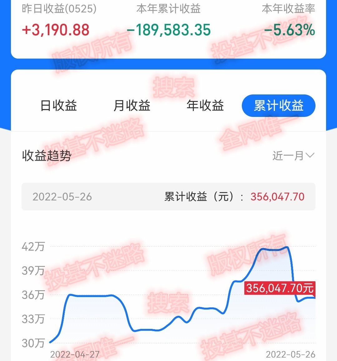昨日收益500怎么算,昨日收益累计收益和持有收益