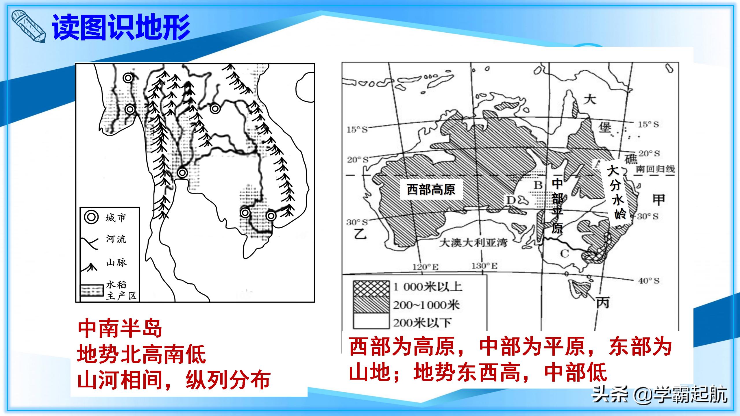 七年级地理下册必背知识点总结,七年级下册地理名校课堂答案2022
