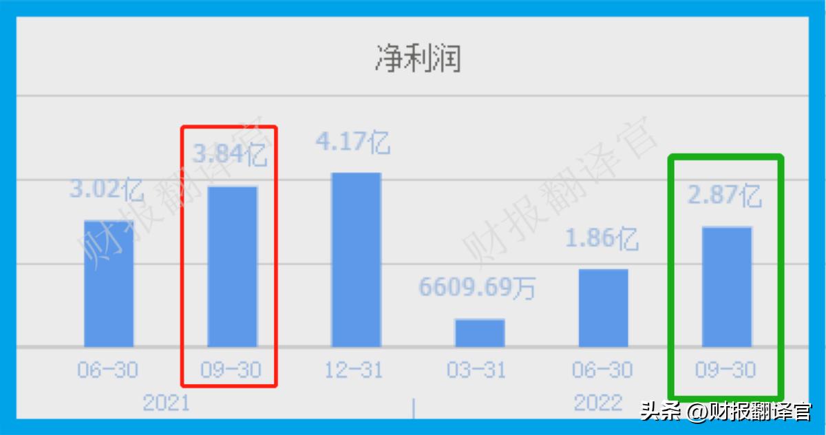 a股唯一稀缺龙头股,a股唯一一家稀缺龙头