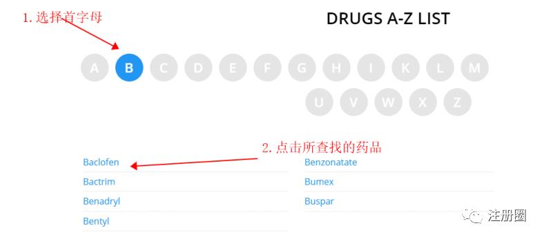 研发数据平台,怎么查看研发机构的最新数据