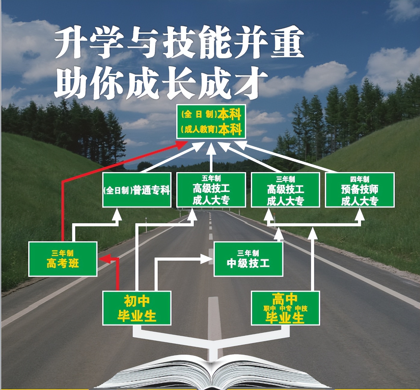 广州白云工商技师学院怎么样,广州市白云工商技师学院怎么样