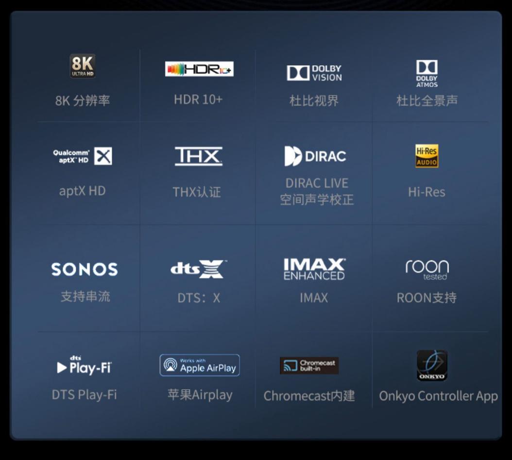 安桥7100功放与天龙3800哪个好,天逸2900和安桥nr7100哪个好