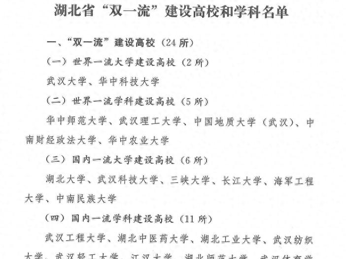 湖北医药学院校训厚德载物,湖北医药学院成教