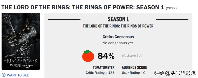 指环王最新剧集,史上最贵美剧指环王