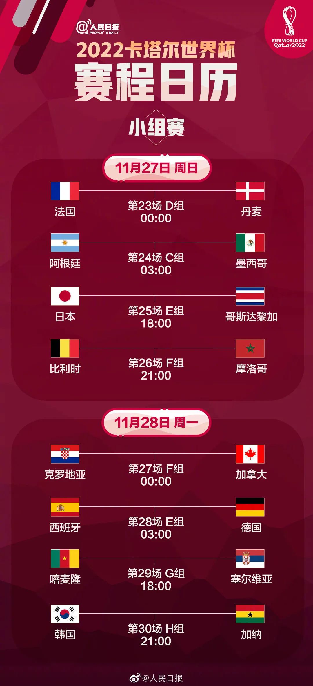 足球世界杯赛程2022时间表在哪里,足球世界杯赛程表最新消息