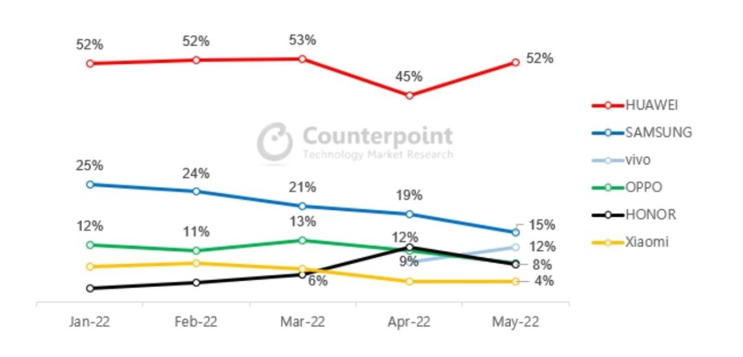 华为折叠屏与小米折叠屏比较,小米和华为折叠屏手机对比
