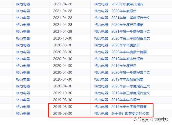 会计科目表详解及使用方法,会计科目及具体内容列出表格