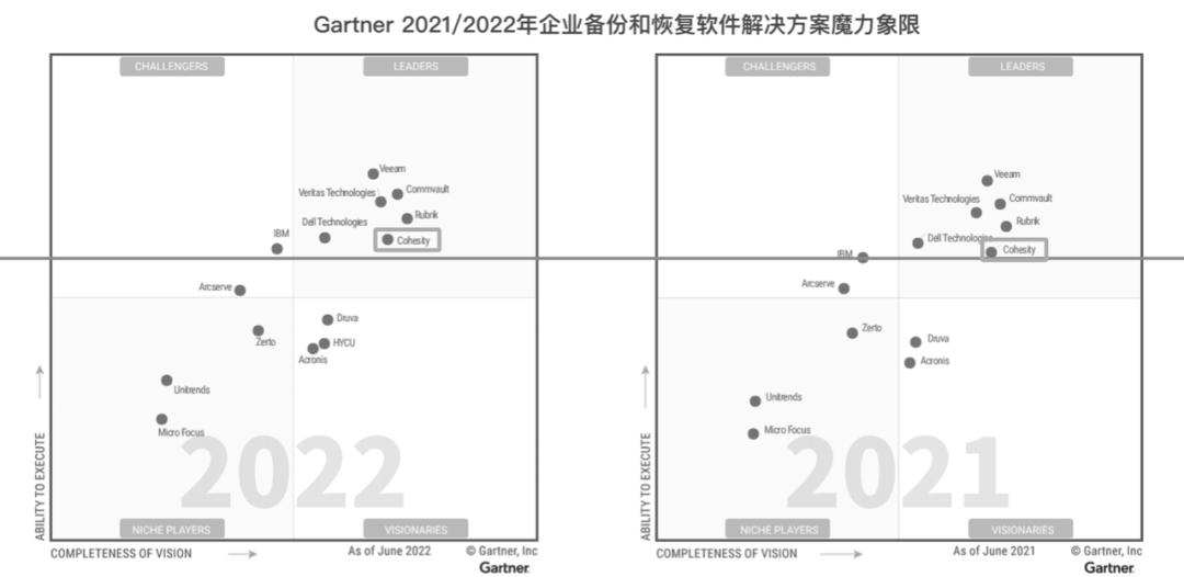 某些科技外企结束在中国市场直接运营，你如何看？