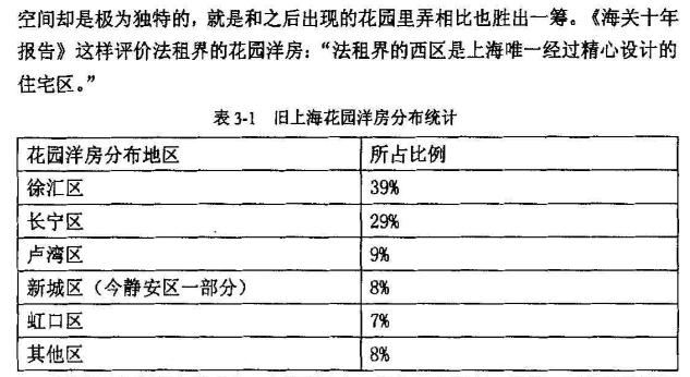 静安区房地产市场分析,静安房地产交易市场